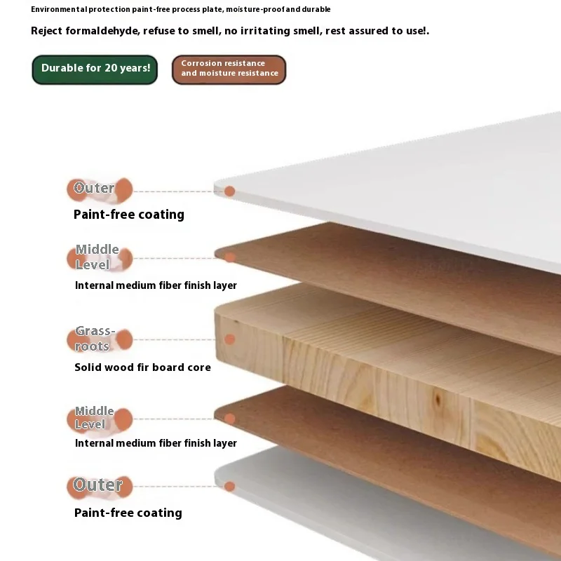 Lemari Pajangan Menampilkan Or - Outdoor Furniture Kitchener ulasan dan harga